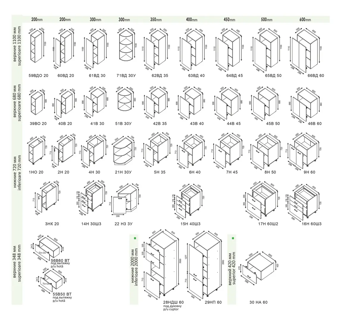 Bucatarie modulara Modern Bono 5 H68 3.0m