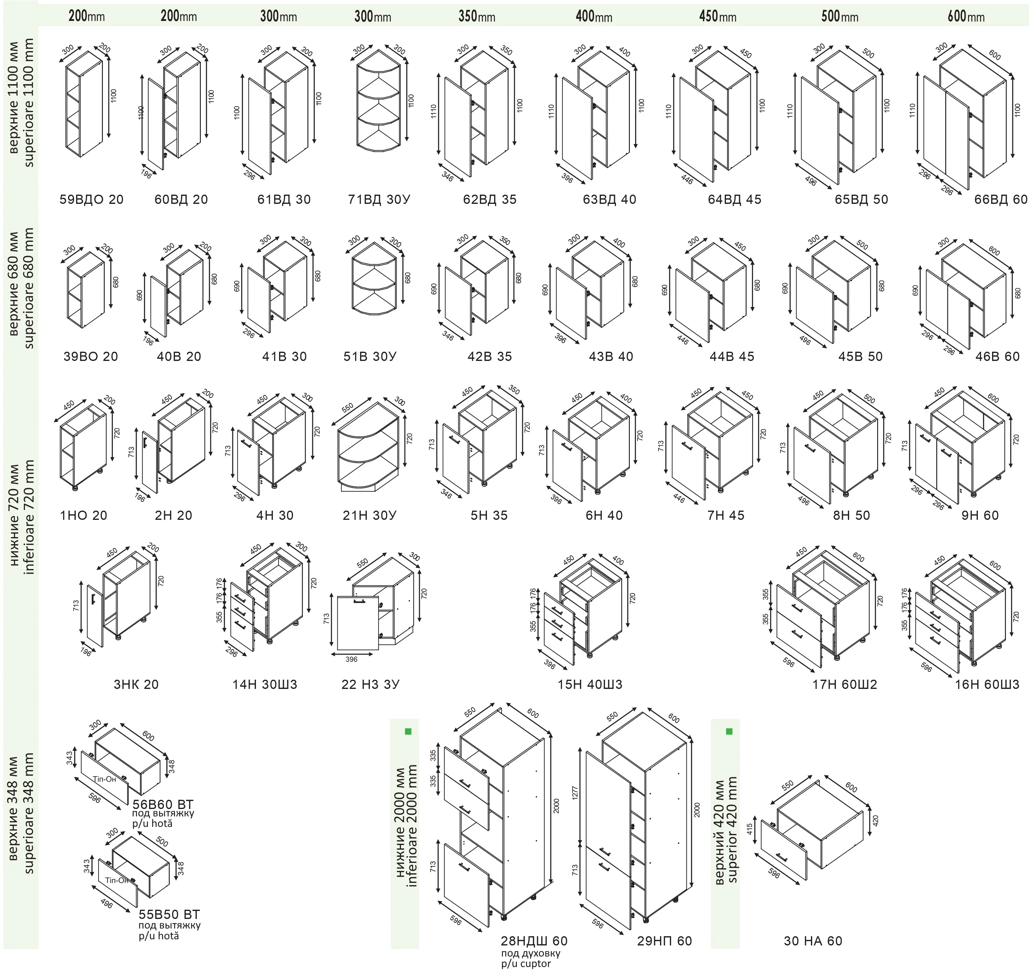 Модульная кухня Modern Bono 6 H110 2.2m