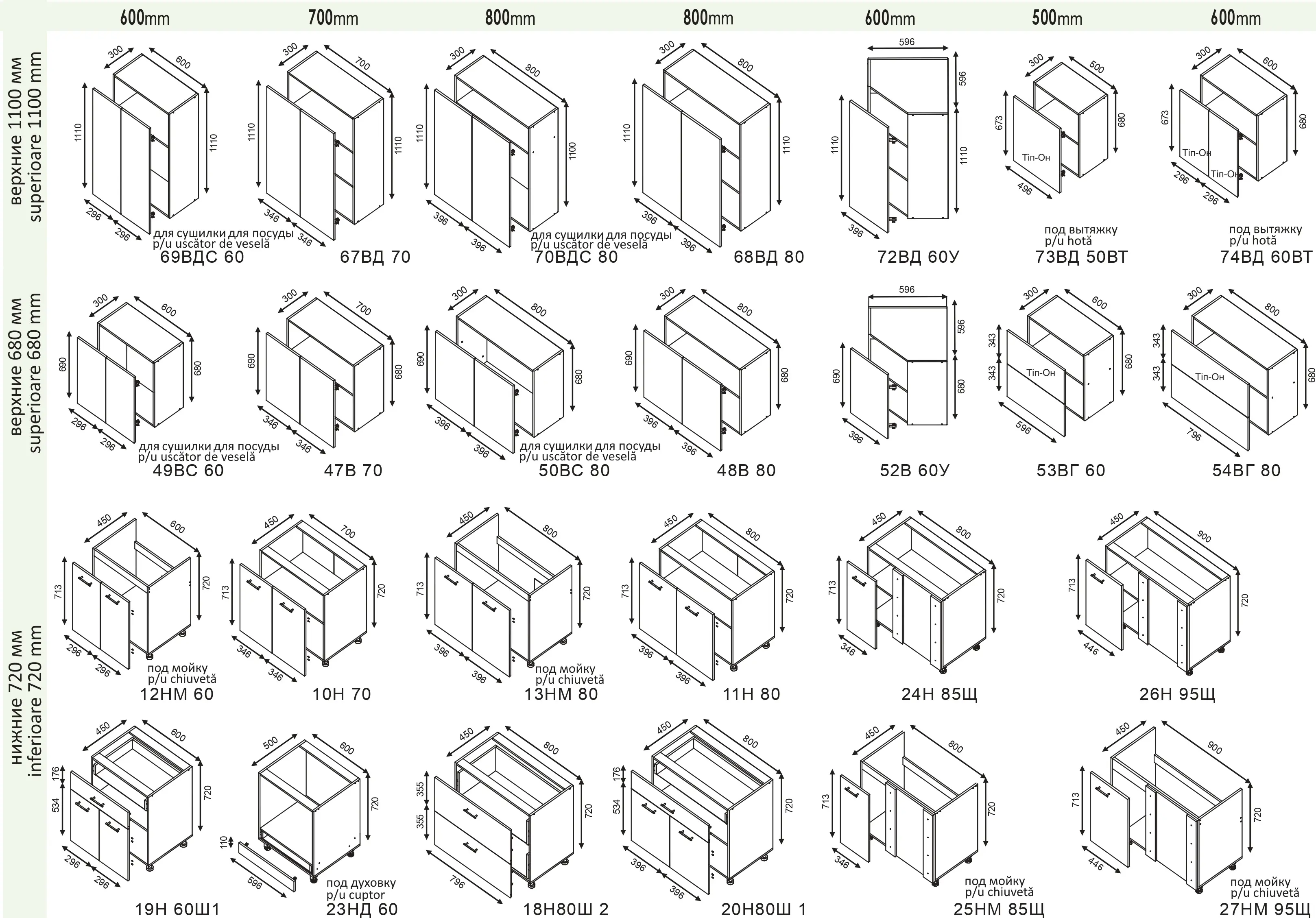 Модульная кухня Modern Bono 8 H110 1.4м