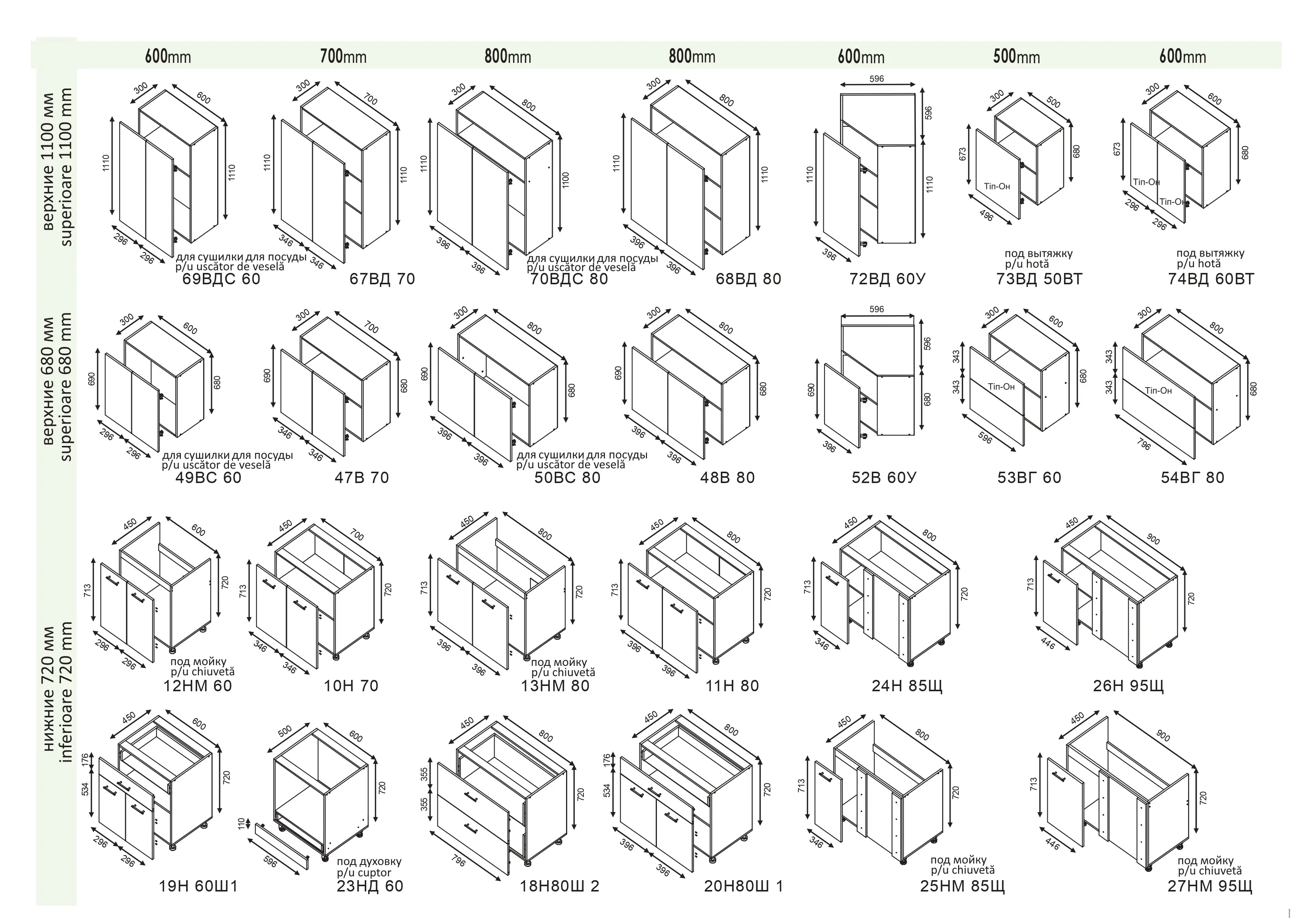 Модульная кухня Modern Dolce Vita 5 H68 1.2m