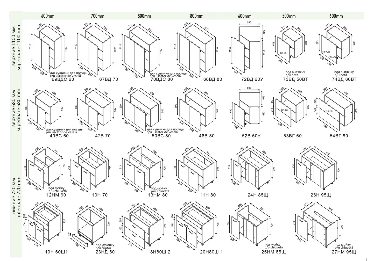 Модульная кухня Modern Dolce Vita Витрина 1 H68 2.8m - 3