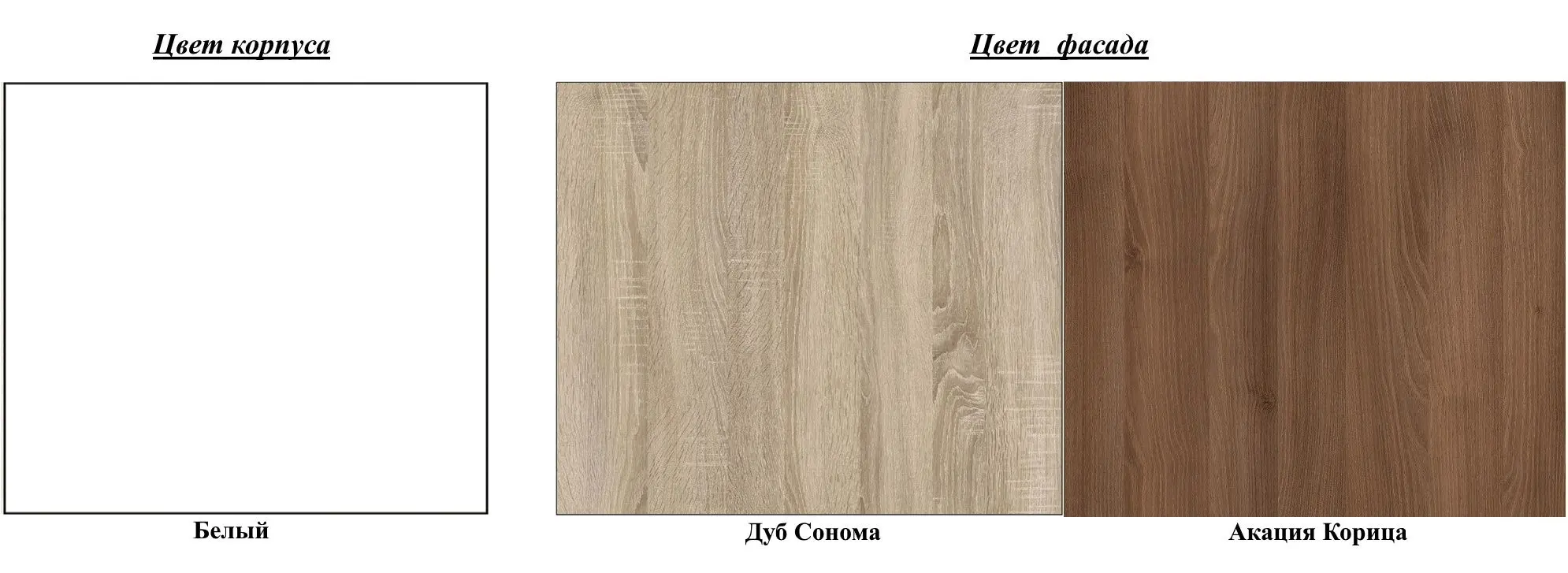 Bucatarie Stolkar Basic Line Blanka 2.6m (Sonoma Oak/Cinnamon Acacia)