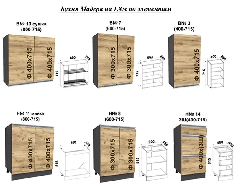 Bucatarie modulara Yasen Madera 1.8m Uscator Craft Oak Gold/Graphite Gray (dreapta)