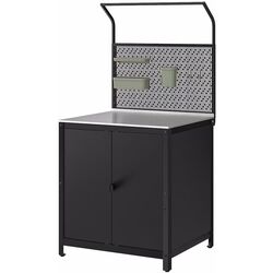 Insula bucatarie Ikea Grillskar panou posterior/usi 86x61x176 (Inox) Thumb