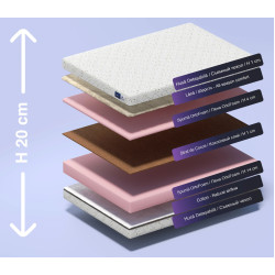 Saltea Almir Chișinău 100x200 (20cm) Thumb