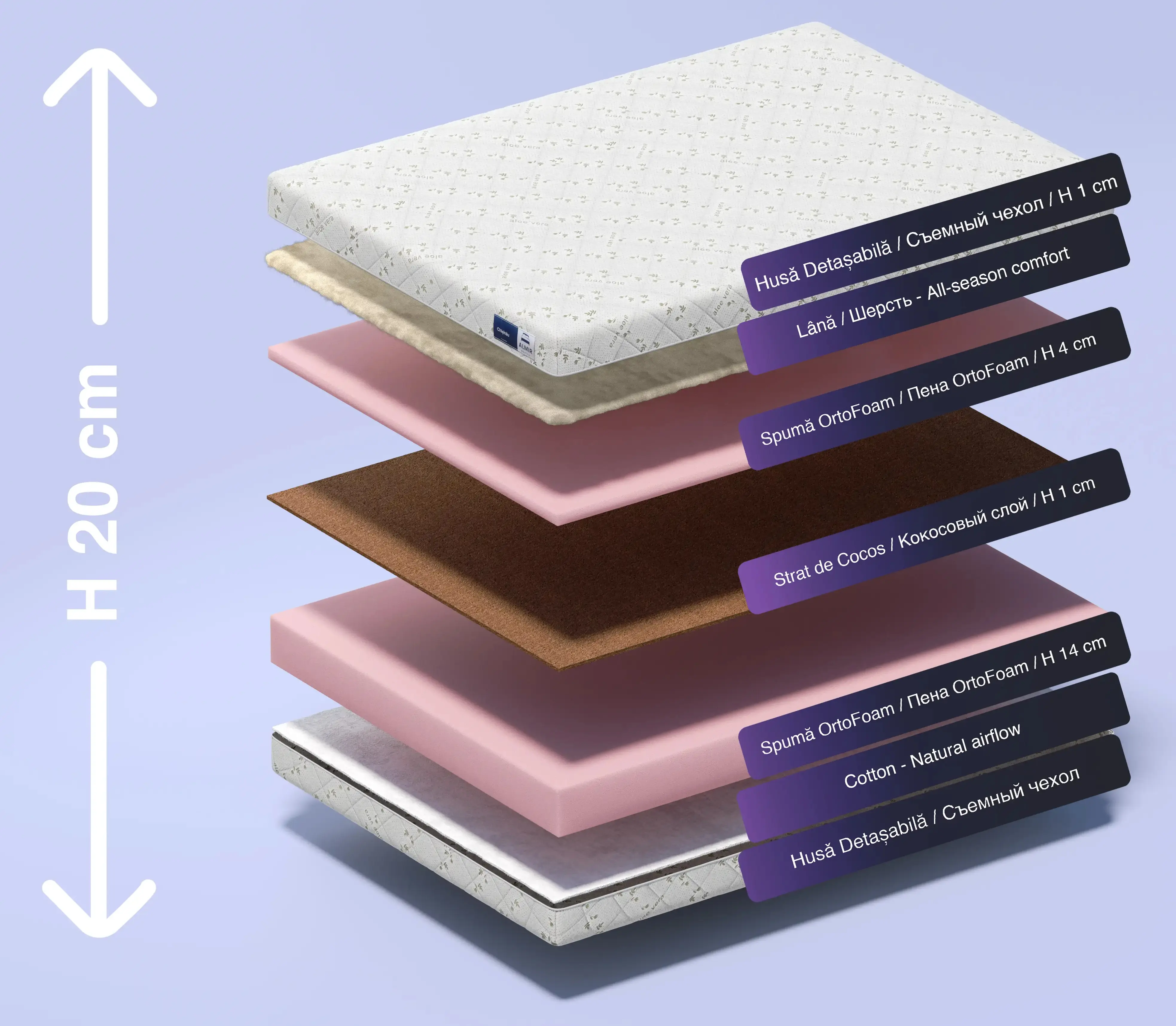 Saltea Almir Chișinău 160x190 (20cm) - 3