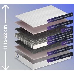 Saltea Almir Confort 160х190 (22cm) Thumb