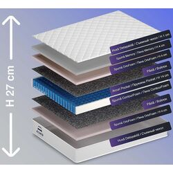 Saltea Almir Deluxe 80х200 (27cm) Thumb