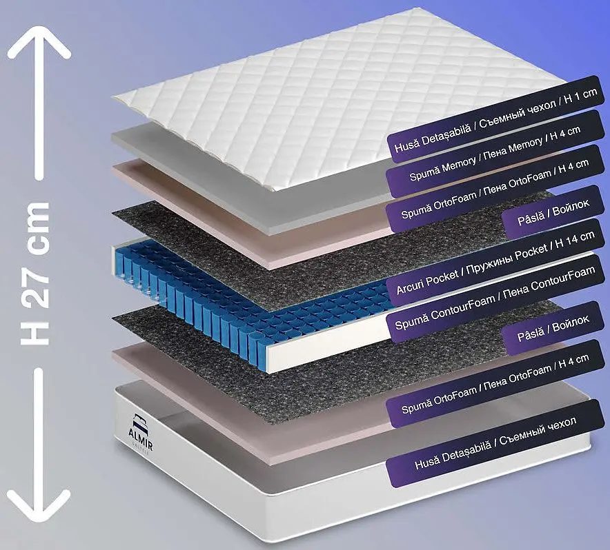 Saltea Almir Deluxe 90х190 (27cm)