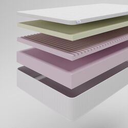 Saltea Almir Duet 180x190 (20cm) Thumb