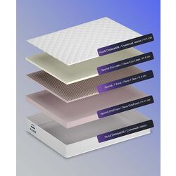 Saltea Almir Duet 80x200 (20cm) Thumb