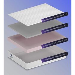 Saltea Almir Duo Fit 160x200 (20cm) Thumb