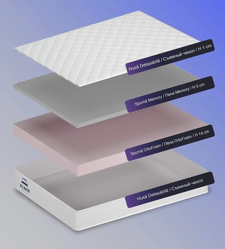 Матрас Almir Duo Fit 80x190 (20cm)