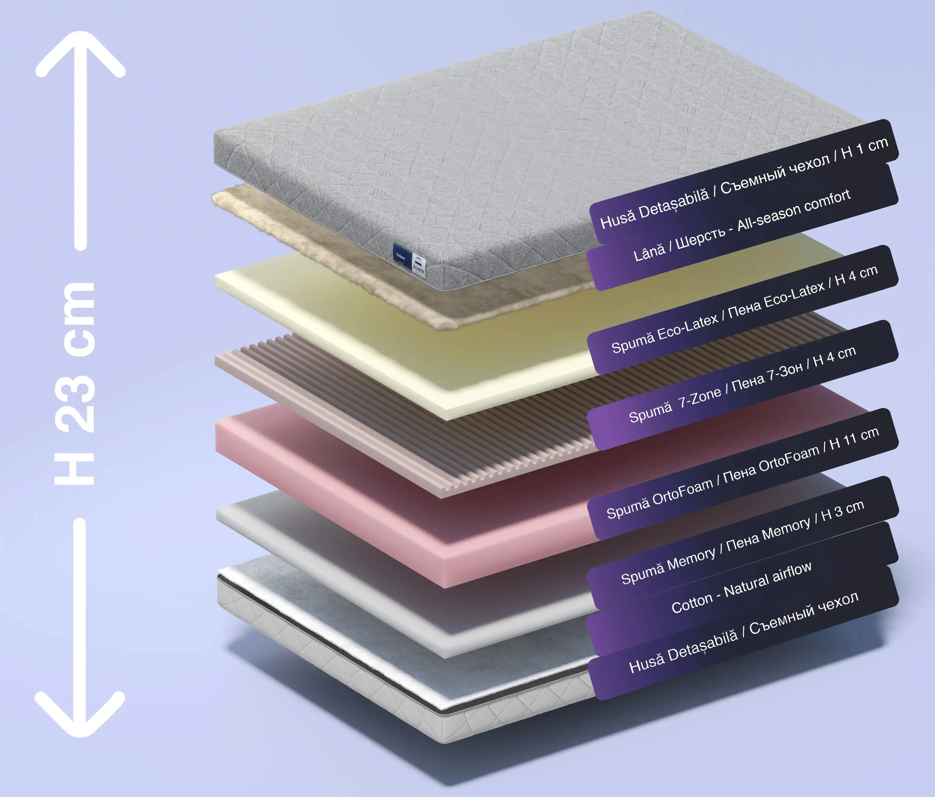 Saltea Almir Eclipse 100x200 (23cm) - 3