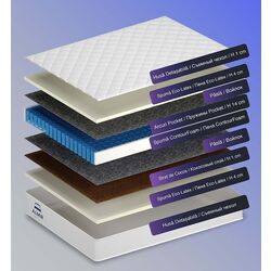 Saltea Almir Ecolatex 140x200 (24cm) Thumb