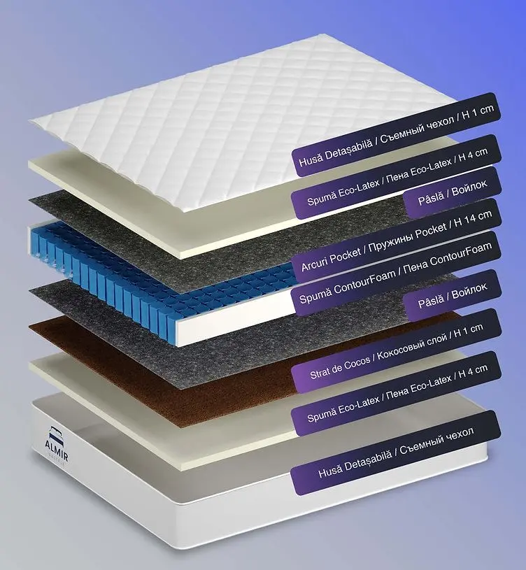 Saltea Almir Ecolatex 90x190 (24cm)