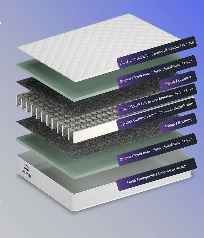 Saltea Almir Elegance 80х200 (22cm)