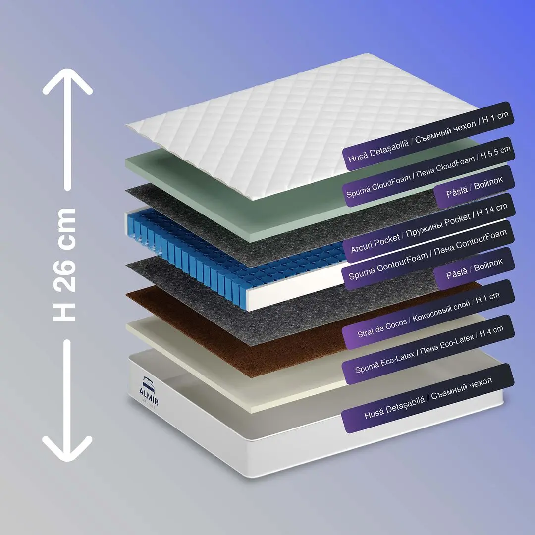 Saltea Almir Elita 120x190 (26cm)