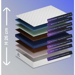 Saltea Almir Memory Ice 100x190 (26cm) Thumb