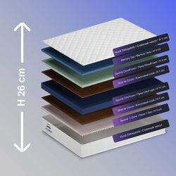 Saltea Almir Memory Ice 120x190 (26cm) Thumb