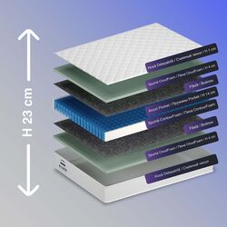 Матрас Almir Premium Plus 80x200 (23см) Thumb