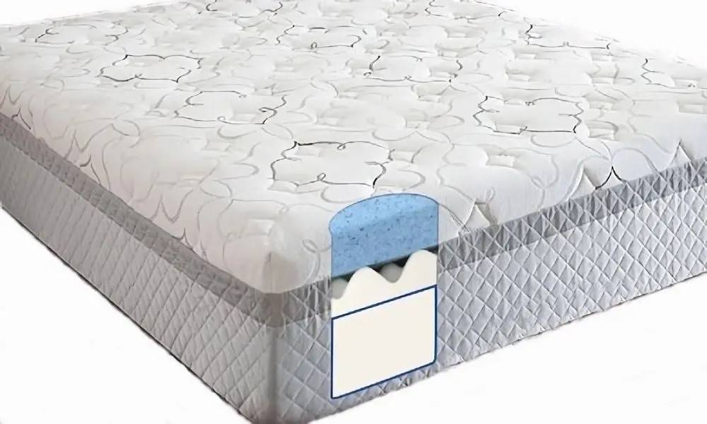 Saltea Almir Raffaello 140x200 (20cm)