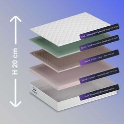 Матрас Almir Raffaello 160x200 (20см) Thumb