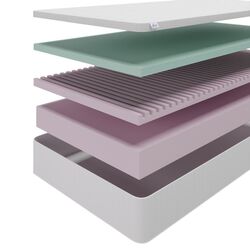 Матрас Almir Raffaello 90x190 (20см) Thumb