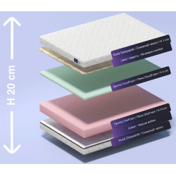 Матрас Almir Relaxe 100x190 (20см) Thumb