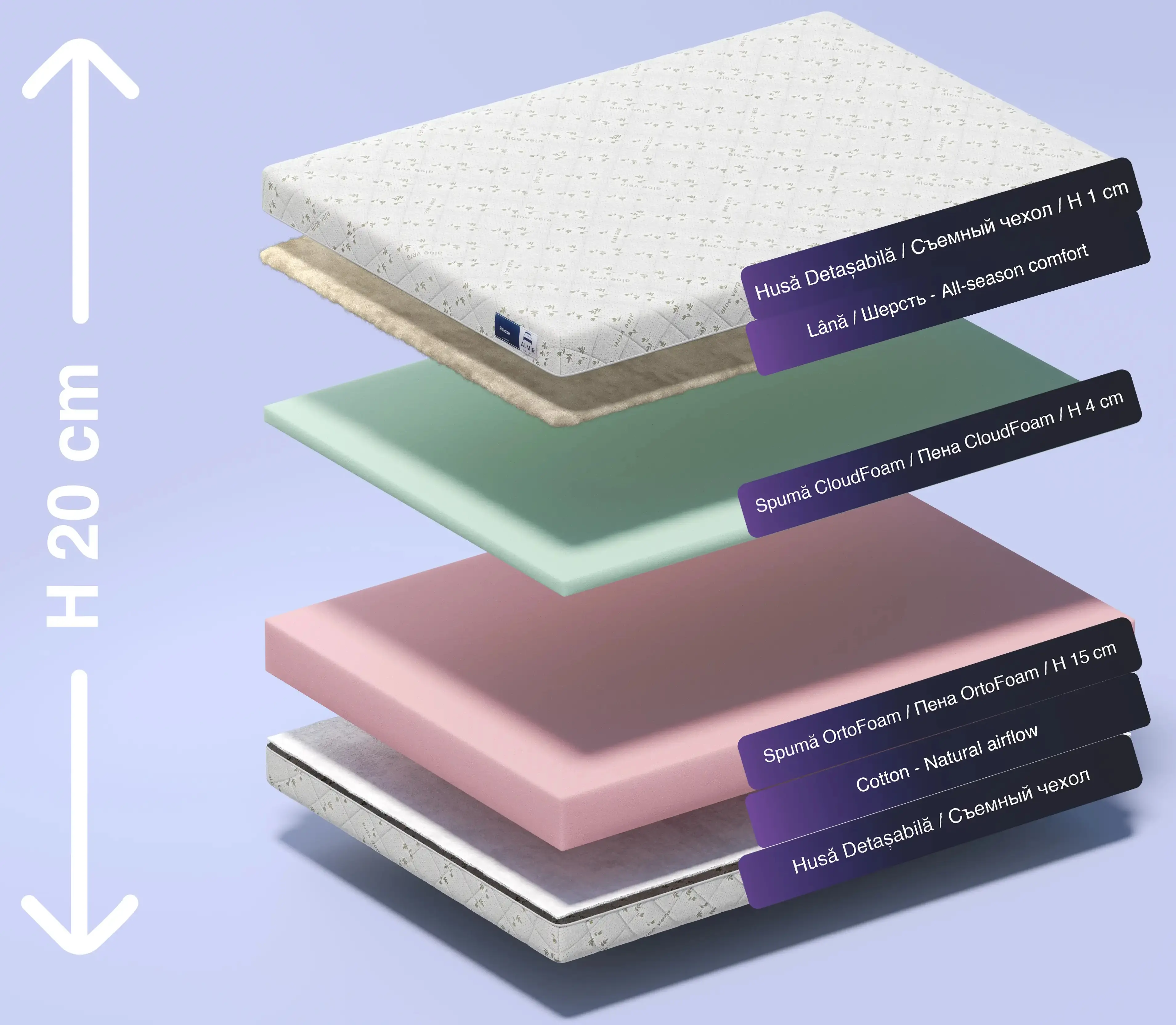 Матрас Almir Relaxe 100x200 (20см) - 3