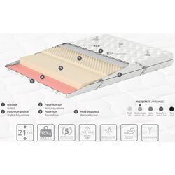 Матрас Ambianta Somneo Bamboo 180x200 (21см) Thumb