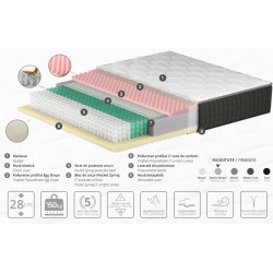 Матрас Ambianta Somneo Big Boss 180x200 (28см) Thumb