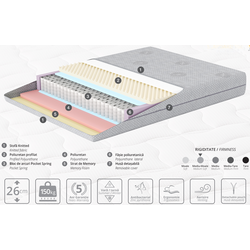 Матрас Ambianta Somneo Boss 180x200 (26см) Thumb