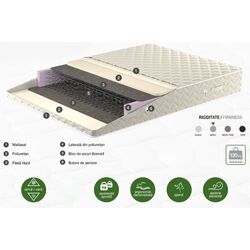 Saltea Ambianta Somneo Lux 160x200 (22cm) Thumb