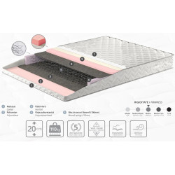 Матрас Ambianta Somneo Zen 80x190 (20см) Thumb