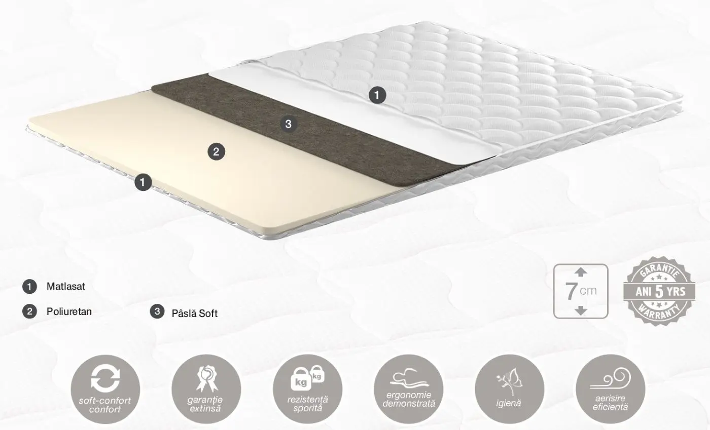 Topper Ambianta Somneo Top 180х190 (7cm)