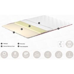 Topper Ambianta Somneo Top Plus 180х190 (8cm) Thumb