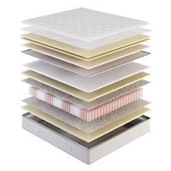 Матрас Askona Grether&Wells Heaven Luxury 160x200 (30см) Thumb