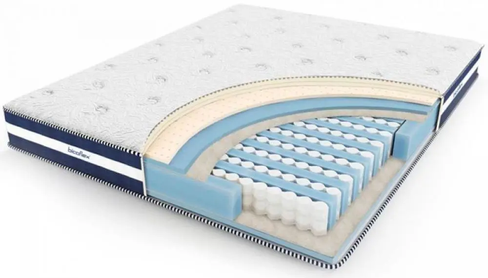 Saltea Bicoflex Climate Comfort 180x200 (23сm) - 2