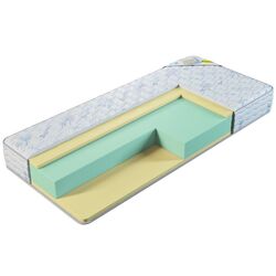 Saltea Classica Memorix Memoriform 120х200 (24cm) Thumb