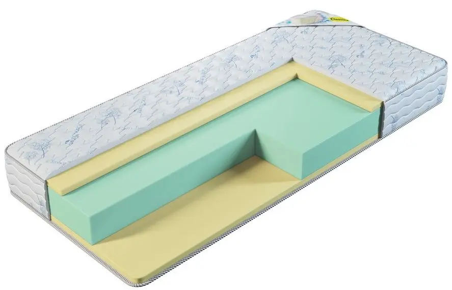 Saltea Classica Memorix Memoriform 120х200 (24cm)