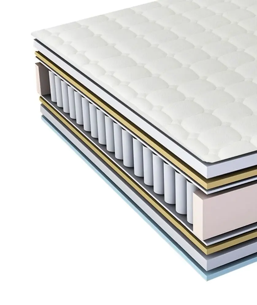 Saltea Costway HU10524DE 200x140 (23cm) - 2