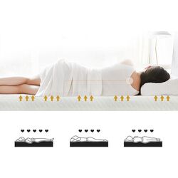 Topper Costway HU10008-S 90x200 (5cm) Thumb