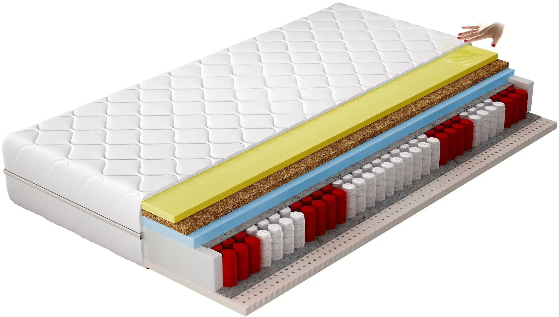 Saltea Eltap Sola Hypoallergenic 180x200 (24cm)