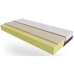 Saltea Emm Geometry 160х200 (20cm) Thumb
