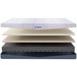 Saltea Hilding Anders Hilding Box Set 160x200 (19сm) Thumb
