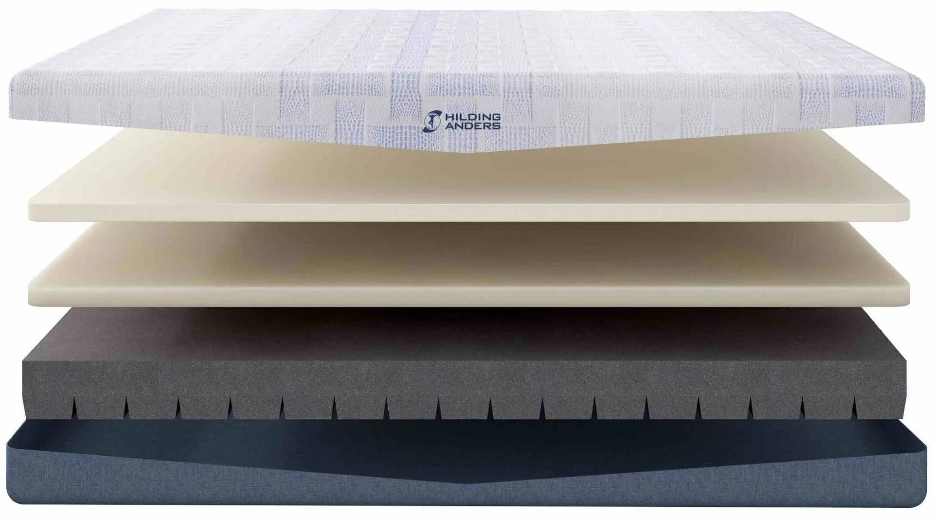 Saltea Hilding Anders Hilding Box Set 180x200 (19сm) - 10