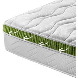 Saltea Ideal Sleep Aloe Vera Airflow Memory 160x200 (30cm) Thumb