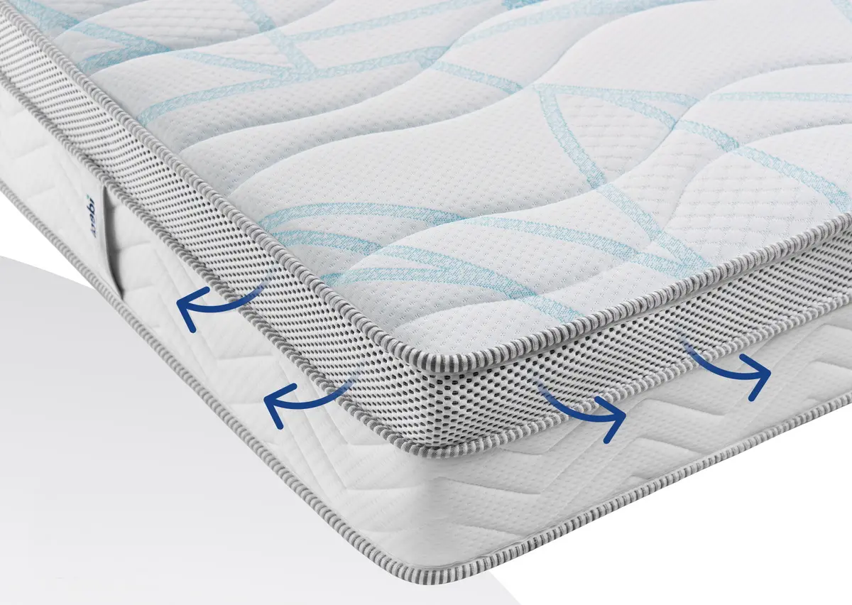 Saltea Ideal Sleep Cooltech Aloe Vera 160x200 (24cm)