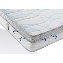 Saltea Ideal Sleep Cooltech Aloe Vera 180x200 (24cm) Thumb